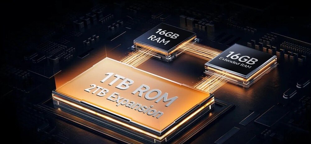 Smartfon ULEFONE Armor 28 Ultra Thermal pamięć RAM 16GB pamięć UFS 4.0 1TB przestrzeni