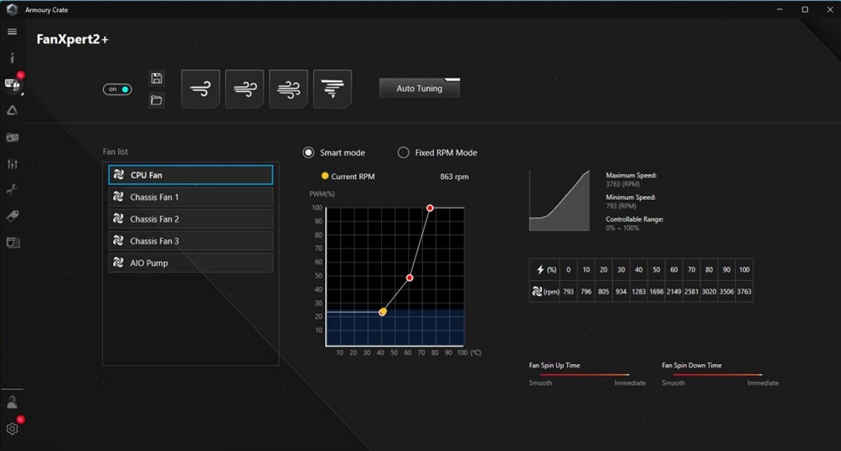 Płyta główna ASUS Prime B660M Elastyczne sterowanie chłodzeniem powietrzem i cieczą