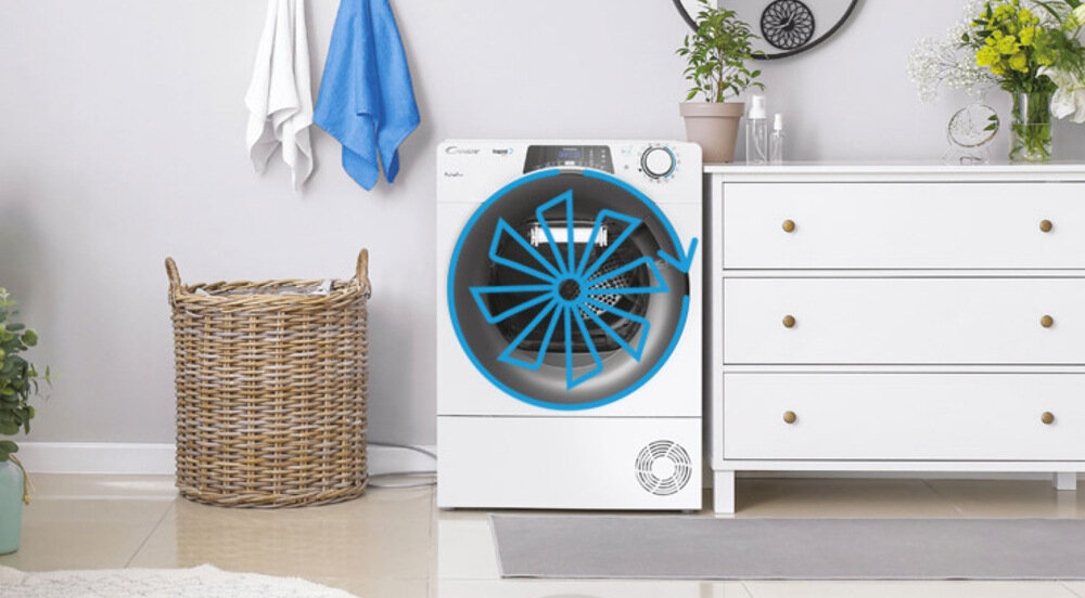 Suszarka CANDY RapidO Pro RP4 H7A2TRE-S pompa ciepła eco oszczędność
