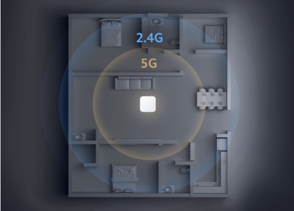 Bramka XIAOMI Smart Home Hub 2 ZNDMWG04LM Wi-Fi/Bluetooth/ZigBee Wi-Fi pasma port Ethernet