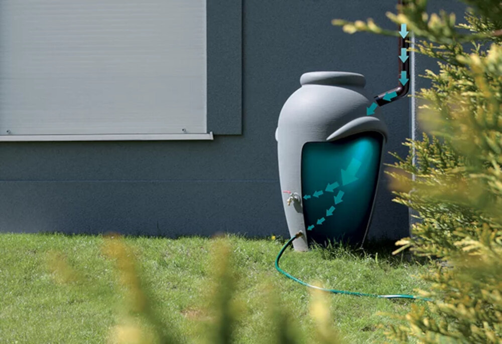 Zbiornik na deszczówkę PROSPERPLAST Aquacan ICAN360-R736 360L Terakota Brązowy oszczednosc dbalosc o srodowisko gorny otwor z pokrywa dwa miejsca na przymocowanie rur spustowych z rynien dwa otwory gwintowe szybkozlaczka brak w zestawie