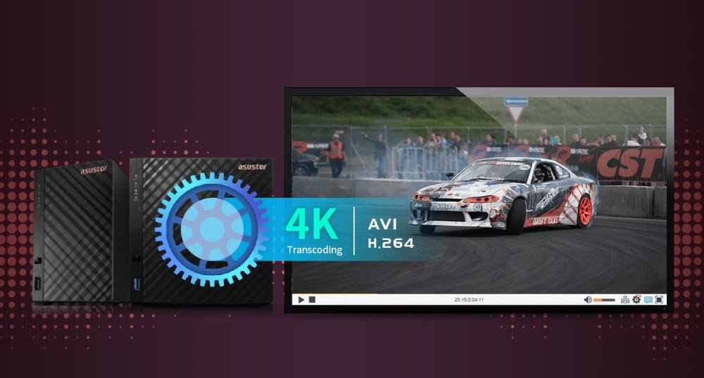 Serwer plików ASUSTOR AS1204T Infografika pokazująca proces transkodowania wideo w jakości 4K z formatów AVI i H.264 wyświetlanego na ekranie telewizora obok dwóch obudów serwerów