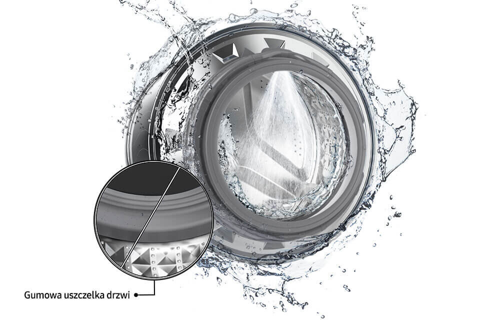 nie musisz ręcznie czyścić bębna, membrany i drzwi pralki