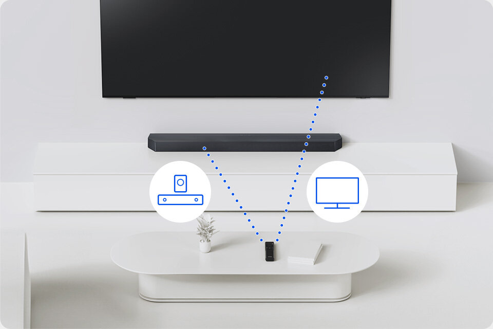 960c640 one-remote-control 2 Sterowanie telewizora i soundbara Samsung HW-B750F za pomocą jednego pilota