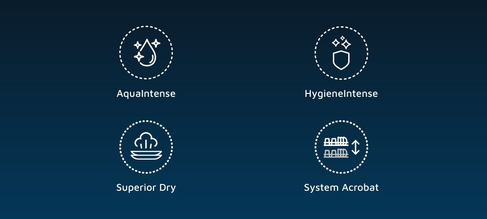 ZMYWARKA BEKO BDFN26526AQ B300