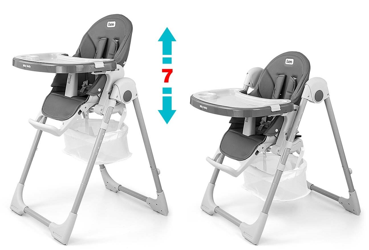 Krzesełko do karmienia MILLY MALLY Bueno wiek dostosowany waga