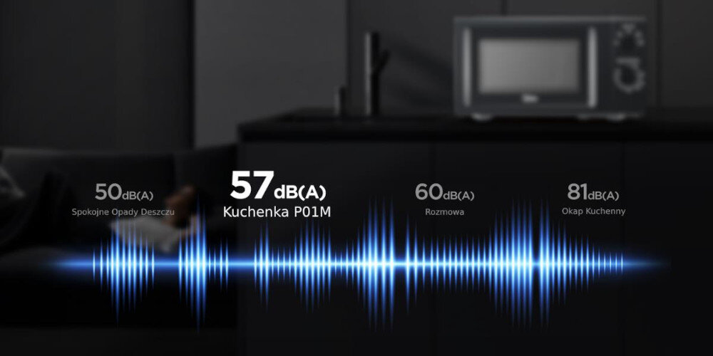 KUCHENKA MIKROFALOWA MIDEA 19L MD-MP012MK-BK porównanie poziomu dźwięki głośność wykres kuchenka w tle bezgłośna praca cicha 57 dB nie zakłóca spokoju
