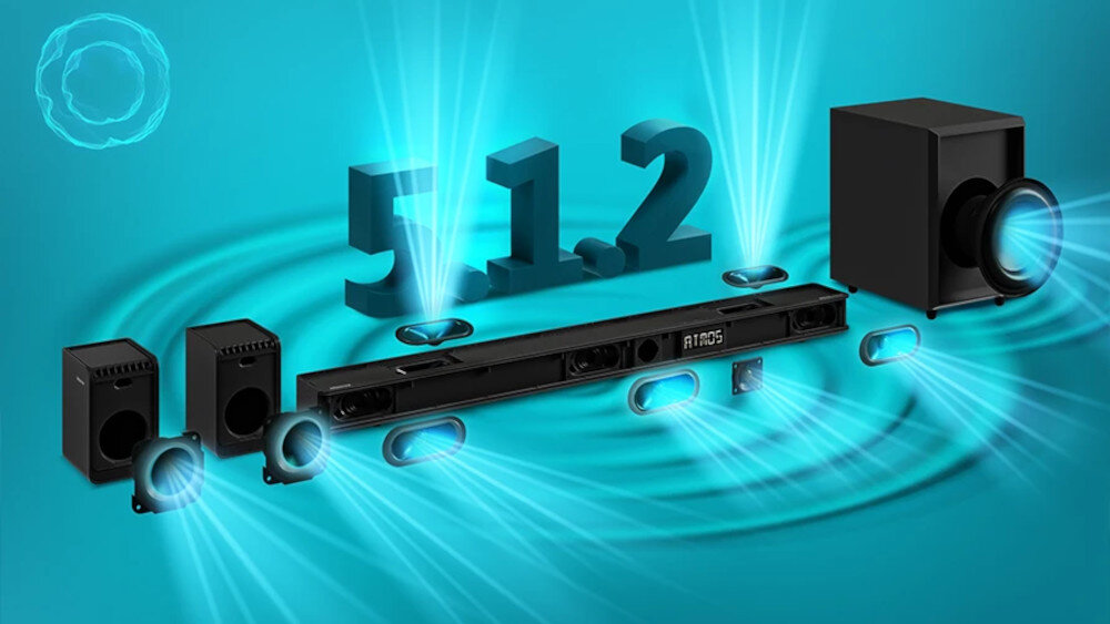 Soundbar HISENSE AX5120G - kanały