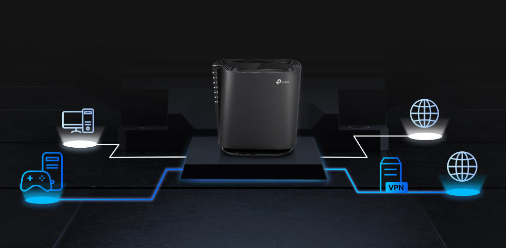 Router TP-LINK Archer AX80 szybkość bezpieczeństwo technologie funkcjie stabilność wyposażenie