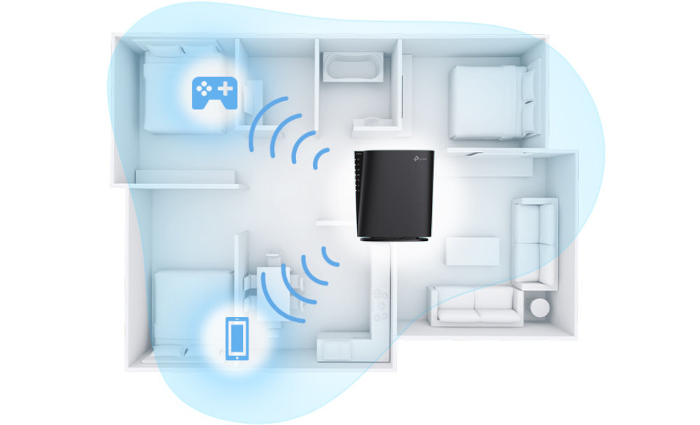 Router TP-LINK Archer AX80 szybkość bezpieczeństwo technologie funkcjie stabilność wyposażenie