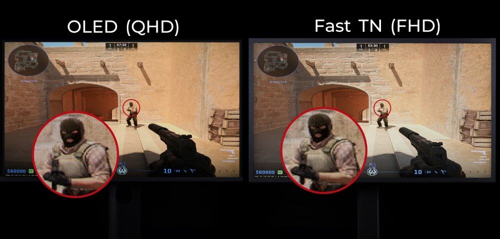 Monitor BENQ XL2566X+ Porównanie dwóch ekranów – po lewej obraz z monitora OLED (QHD), po prawej z monitora Fast TN (FHD); zaznaczone różnice w ostrości sylwetki postaci w grze, matryca, rozdzielczość, szczegółowość