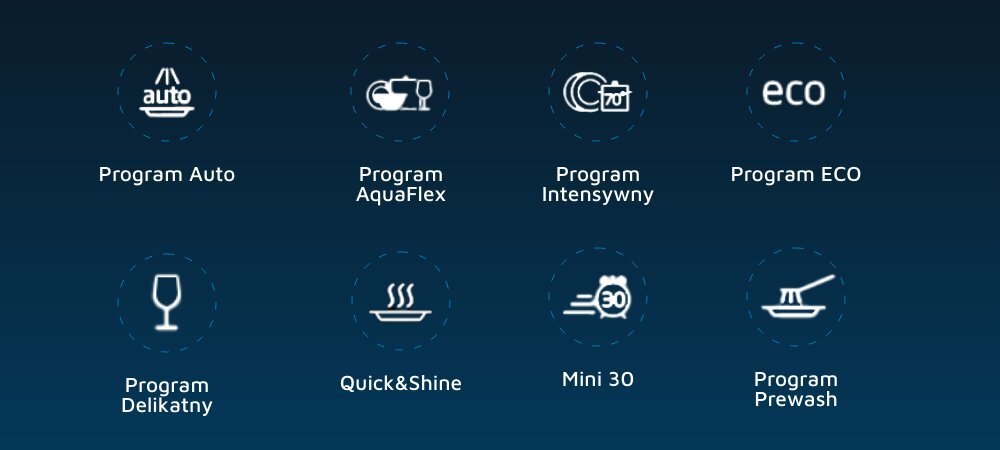 ZMYWARKA BEKO BDIN38520Q program auto automatyczny dobór parametrów wygoda oszczędność aquaflex mieszane załadunki ochrona szkła intensywny program wysokie temperatury skuteczne usuwanie zabrudzeń eco oszczędność energii i wody delikatny do szkła i porcelany quick&shine pełny cykl 58 minut szybkie mycie mini 30 ekspresowe mycie lekkie zabrudzenia prewash 15 minut płukanie przygotowanie naczyń