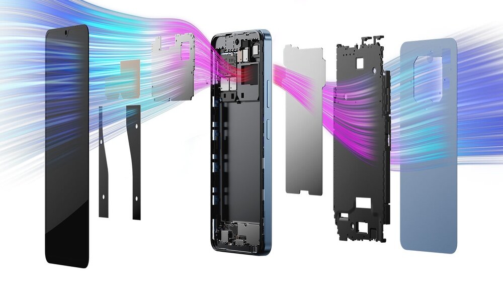 Smartfon BLACKVIEW Shark 6 5G system chłodzenia o powierzchni 8 655,5 mm²   