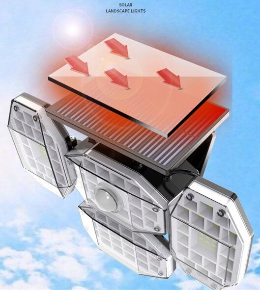 Obraz przedstawia lampę solarną LED z czujnikiem ruchu i zmierzchu, z widocznym panelem solarnym na górze. Na panelu znajdują się czerwone strzałki wskazujące na absorpcję światła, a w tle widać niebo z chmurami.