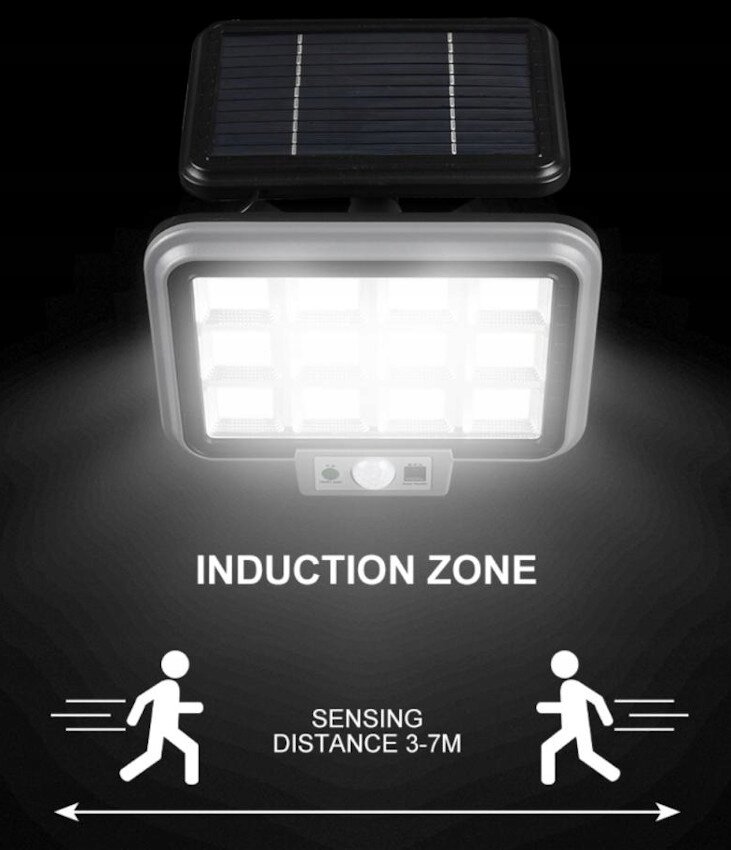 Obraz przedstawia lampę solarną LED z panelem słonecznym na górze i jasnym światłem emitowanym z przodu. Na dole widoczny jest tekst: \'INDUCTION ZONE\' oraz \'SENSING DISTANCE 3-7M\' z ikonami biegnących postaci.