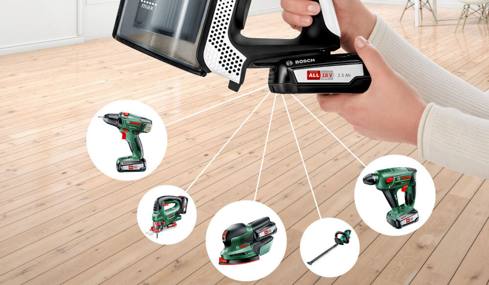 Odkurzacz BOSCH BCS822POW