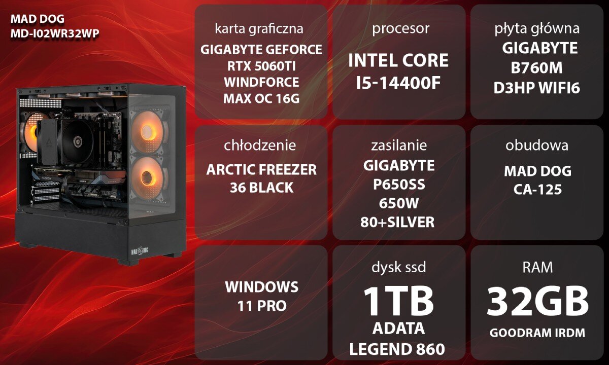 Komputer MAD DOG MD-I02WR32WP Czarna obudowa do komputera z przednim panelem wykonanym z metalowej siatki oraz szklanym panelem bocznym ukazującym podświetlone podzespoły