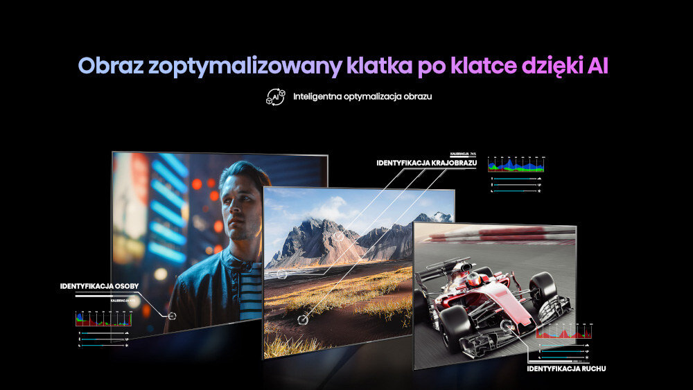 Telewizor HISENSE U7KQ  - optymalizacja