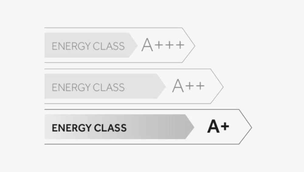 Lodówka HAIER HRF-521DM6 - Wysoka efektywność energetyczna