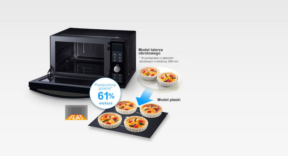 PANASONIC-NN-DF383BEPG kuchenka mikrofalowa pojemna więcej jedzenie rodzina