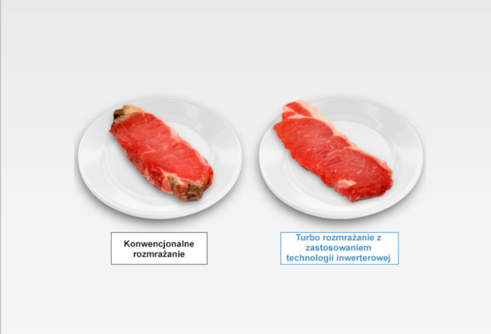 PANASONIC-NN-DF383BEPG kuchenka mikrofalowa turbo rozmrażanie produkty spożywcze mikrofale zasilanie falownik