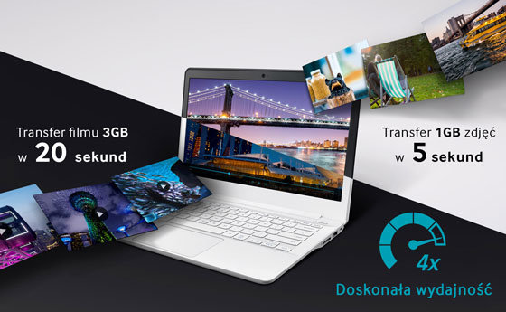 Błyskawiczny transfer danych