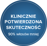 Skuteczność
