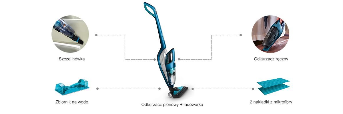 Philips Fc6405 W Opakowaniu 3w1 Philips Fc6405 W Opakowaniu 3w1