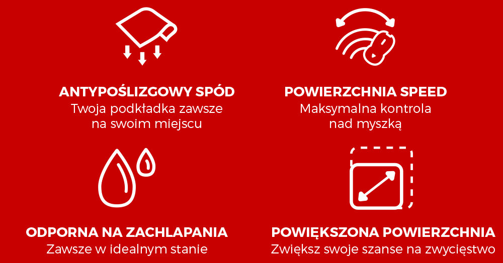 Podkładka GENESIS M12 MIDI wierzchnia podkładka wysoka precyzja niski profil design trwałość wilgoć