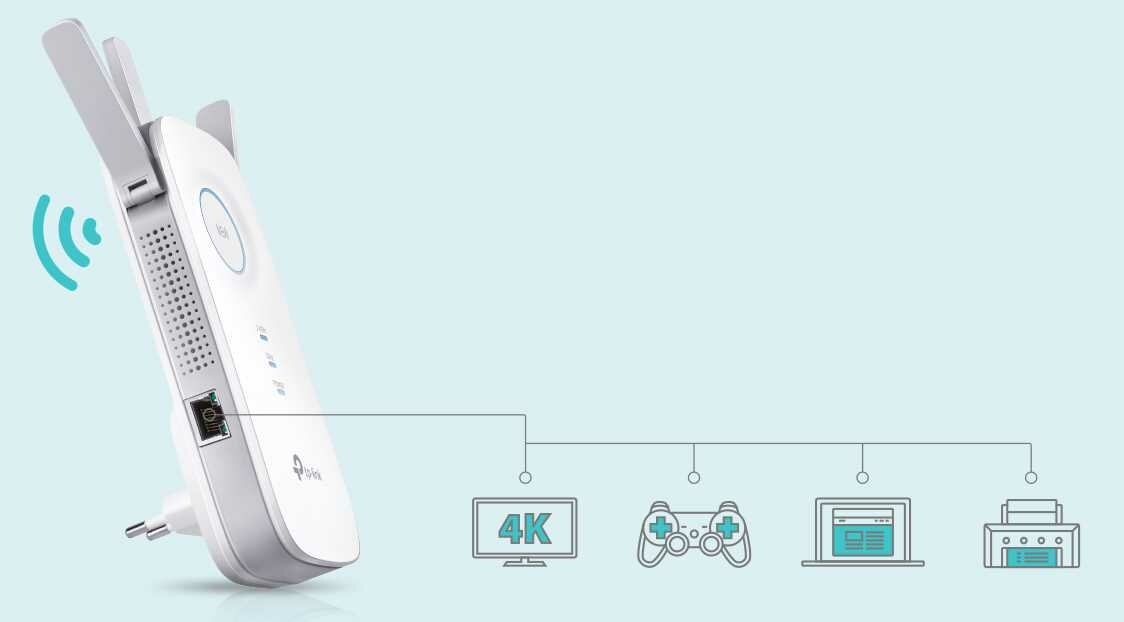 Wzmacniacz sieci TP-LINK TL-RE450 - Ethernet