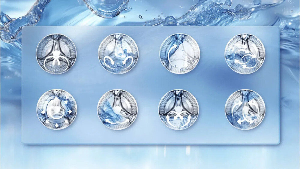 PRALKA TCL FP0834WA1PL Grafika przedstawia osiem okrągłych ujęć wnętrza bębna pralki z wodą, pokazujących różne kierunki i tryby ruchu prania na jasnoniebieskim, wodnym tle MAGIC Flow równomierne rozprowadzanie wody ochrona tkanin intensywne kolory skuteczne pranie