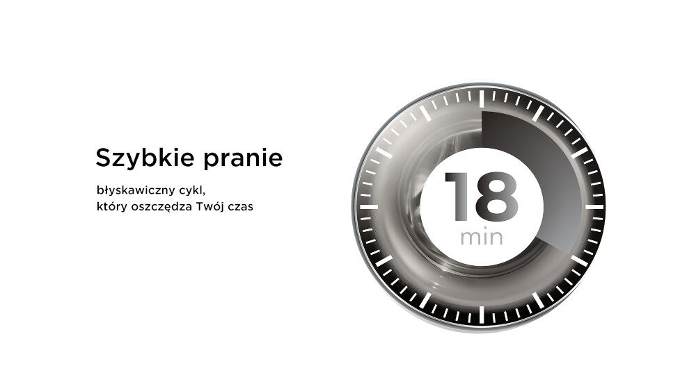 PRALKA TCL FF0924WA0PL Na białym tle znajduje się napis „Szybkie pranie” z krótkim hasłem, a obok okrągły licznik przypominający tarczę zegara z zaznaczonym czasem 18 min, symbolizujący ekspresowy program prania szybkie pranie 18 minut ekspresowe odświeżanie ubrań oszczędność czasu oszczędność energii skuteczne pranie