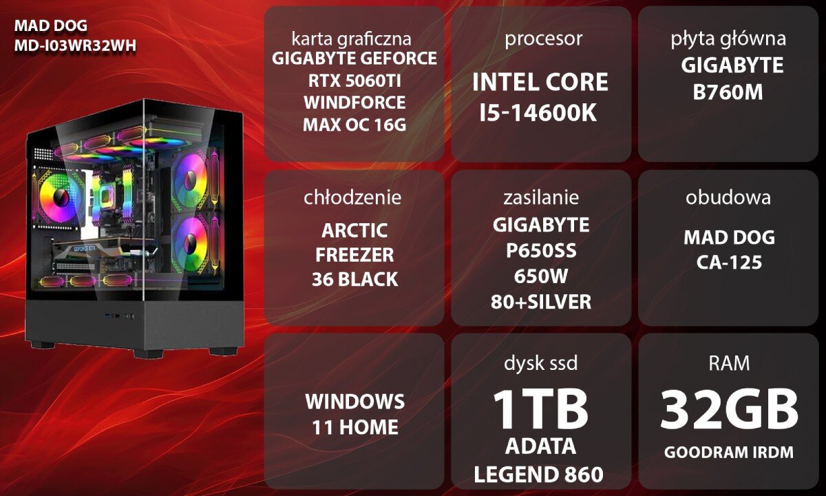 Komputer MAD DOG MD-I03WR32WH Grafika przedstawiająca specyfikację komputera, z podziałem na podzespoły. W lewej części znajduje się model komputera, a obok niego informacje o podzespołach, opis