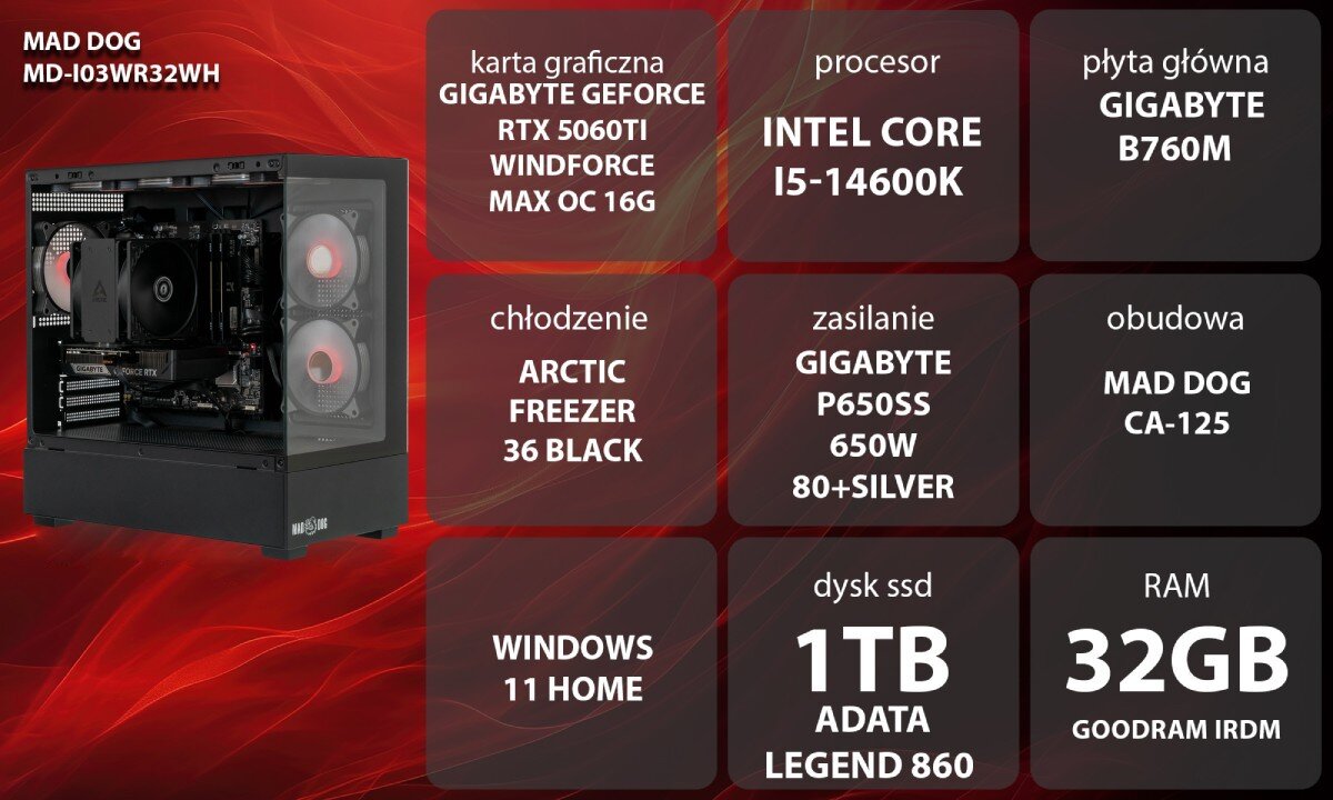 Komputer MAD DOG MD-I03WR32WH Grafika przedstawiająca specyfikację komputera, z podziałem na podzespoły. W lewej części znajduje się model komputera, a obok niego informacje o podzespołach, opis