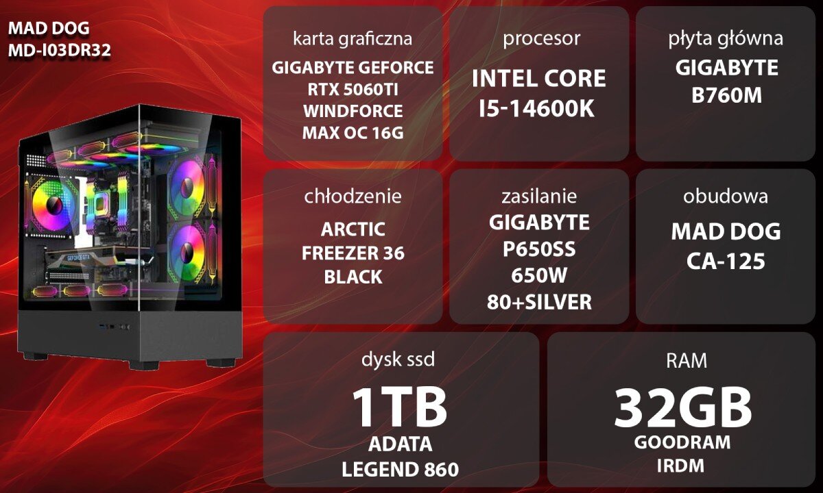 Komputer MAD DOG MD-I03DR32 Grafika przedstawiająca specyfikację komputera, z podziałem na podzespoły. W lewej części znajduje się model komputera, a obok niego informacje o podzespołach, opis