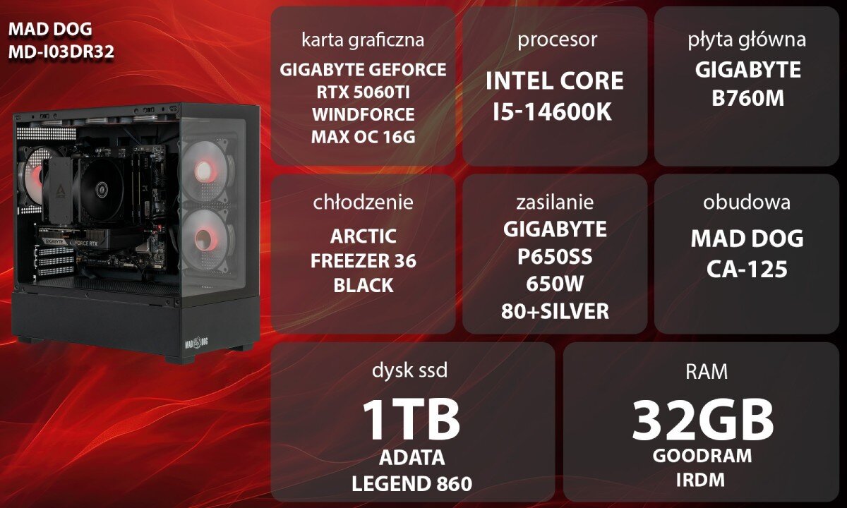 Komputer MAD DOG MD-I03DR32 Grafika przedstawiająca specyfikację komputera, z podziałem na podzespoły. W lewej części znajduje się model komputera, a obok niego informacje o podzespołach, opis