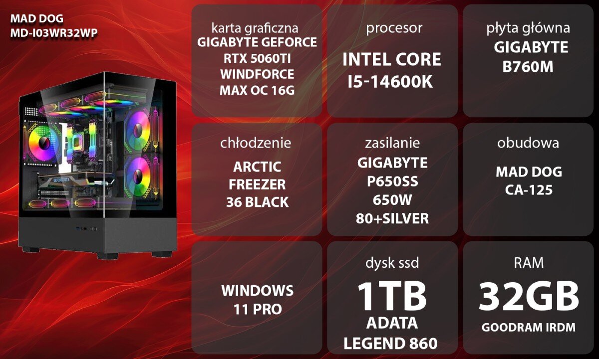 Komputer MAD DOG MD-I03WR32WP Grafika przedstawiająca specyfikację komputera, z podziałem na podzespoły. W lewej części znajduje się model komputera, a obok niego informacje o podzespołach, opis