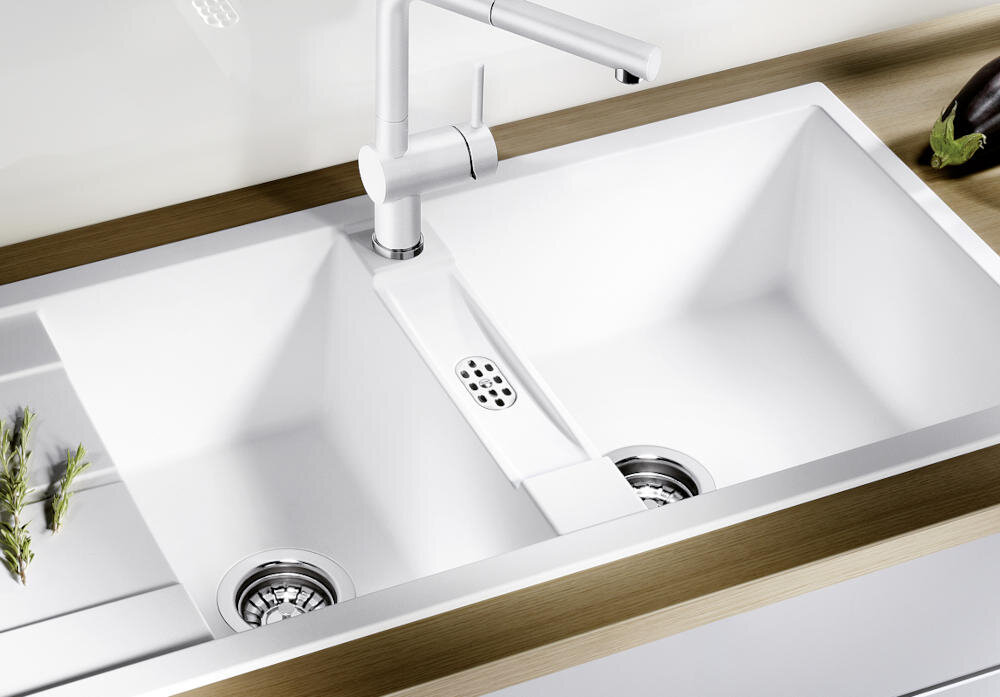 BLANCO zlewozmywak wymiary głębokość