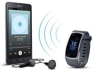 Sterowanie muzyką odtwarzaną z telefonu