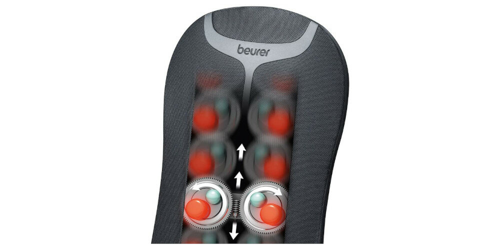 Masażer BEURER MG 100