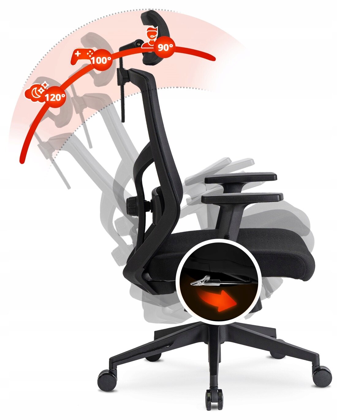 Obraz przedstawia czarny fotel obrotowy z ergonomicznym oparciem i regulowanym zagłówkiem. Na ilustracji pokazano zakres regulacji oparcia od 90 do 120 stopni oraz mechanizm regulacji pod siedziskiem.