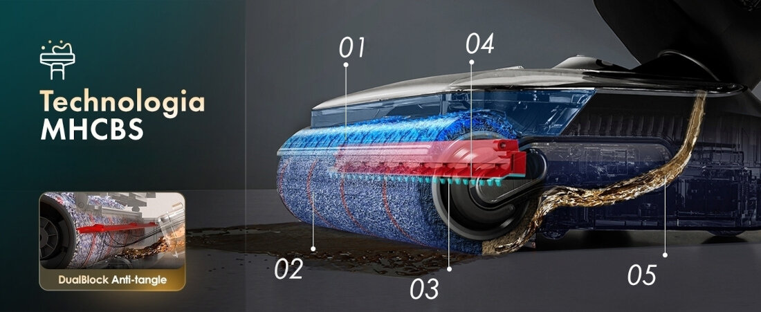 Odkurzacz TINECO Floor One S7 Artist Premium Stała czystość wałka Technologia MHCBS efekt końcowy i świeżość