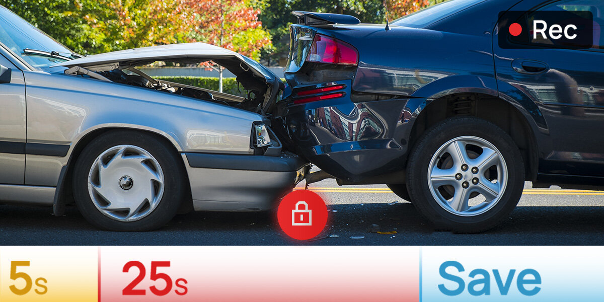 Wideorejestrator 70MAI Dash Cam A510 g-sensor nagrywanie awaryjne