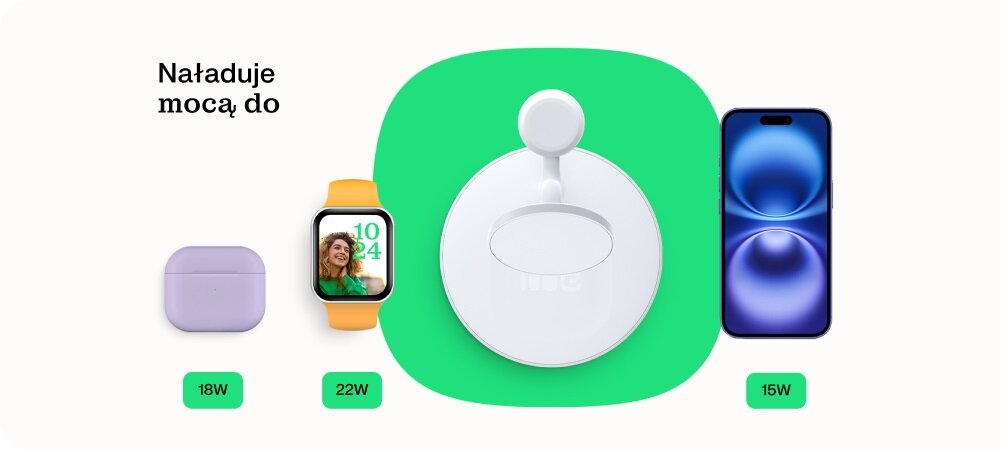 GREEN CELL MagScape 3w1 inteligentnie rozpoznaje od 2,5 W do 15 W szybki bezpieczny dla baterii MagScape - ładowarka z urządzeniami