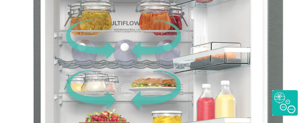 LODÓWKA GORENJE NRC620BSXL4 lifestyle wizualizacja MultiFlow 360° strzałki kierunki rozprowadzanie powietrza Sprzyjający mikroklimat warunki przechowywania