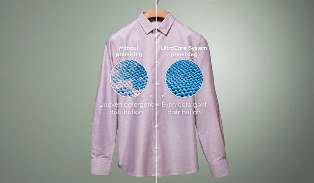 Pralka ELECTROLUX EW8TN3372P UltraCare ochrona tkanin