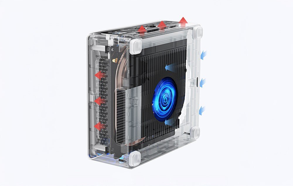 Komputer MINISFORUM NAB6 Lite Schemat Mini PC pokazujący przepływ powietrza: zimne (niebieskie strzałki) i ciepłe (czerwone strzałki).