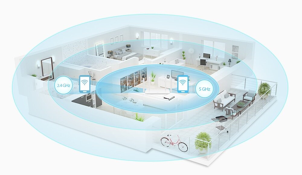 Router HUAWEI WiFi AX1 sieć 