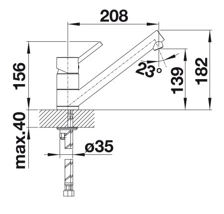 Mała, kompaktowa i uniwersalna