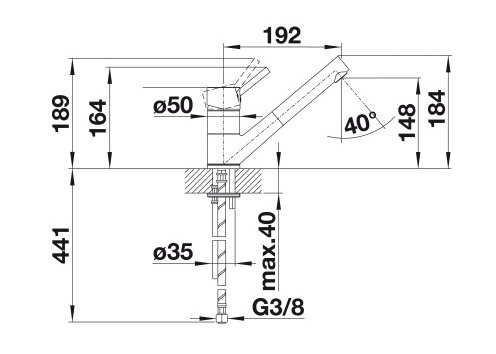 Mała, kompaktowa i uniwersalna